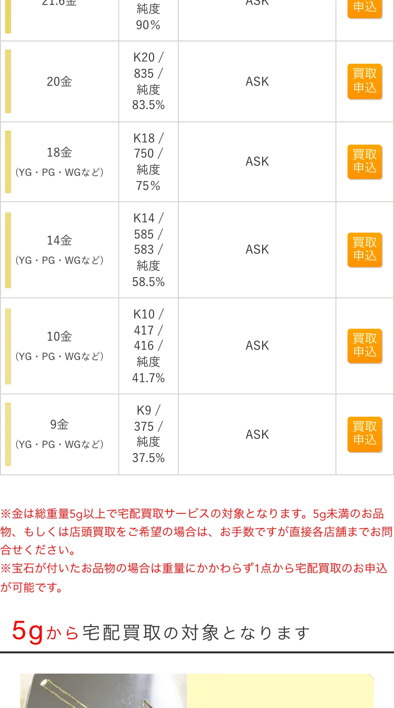 大黒屋公式サイトの金買取ページで18金がYG・PG・WGなどをまとめた1行になっている画面