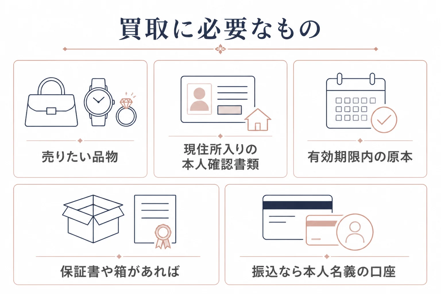 ホワイトゴールドの買取に必要なものをまとめた図解