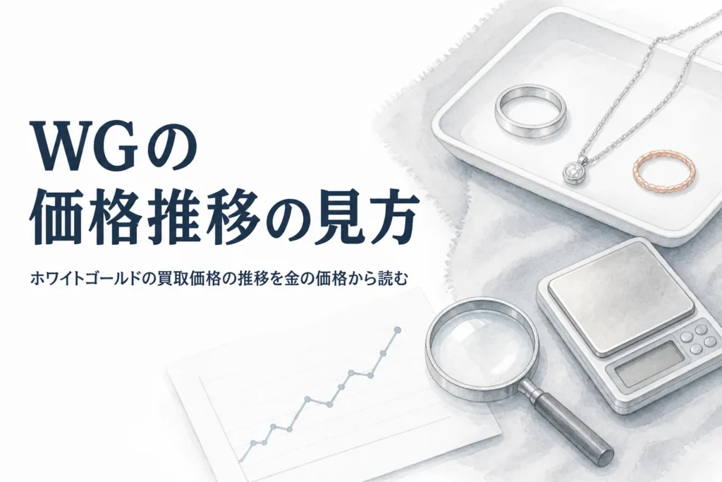 ホワイトゴールドの買取価格の推移を金の価格から読む記事のアイキャッチ